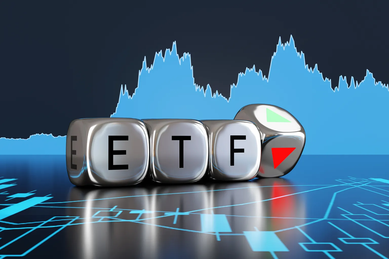 富戴劳:股息成长型ETF绩效与品质分析